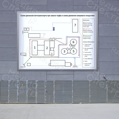 Баннер 2х1.5м «Схема движения автотранспорта при завозе торфа» — фото