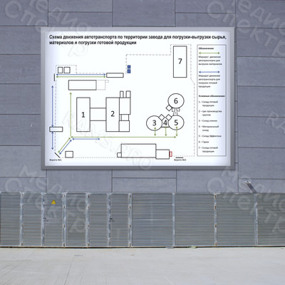 Баннер 2х1,5м «Схема движения автотранспорта при погрузке сырья» — фото