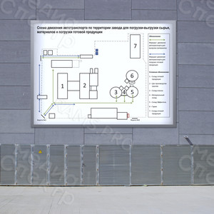 Баннер 2х1,5м «Схема движения автотранспорта при погрузке сырья» — фото 1