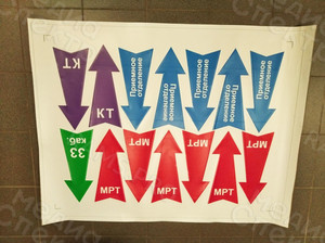 Наклейки-стрелки для навигации медработников и пациентов внутри помещений больницы — фото 6