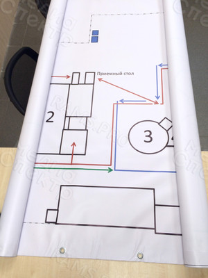 Баннер 2х1.5м «Схема движения автотранспорта при завозе торфа» — фото 4
