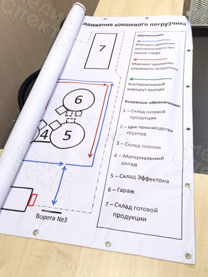 Баннер 2х1.5м «Схема движения автотранспорта при завозе торфа» — фото 2