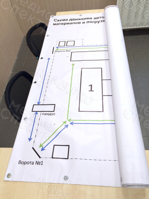 Баннер 2х1,5м «Схема движения автотранспорта при погрузке сырья» — фото 2