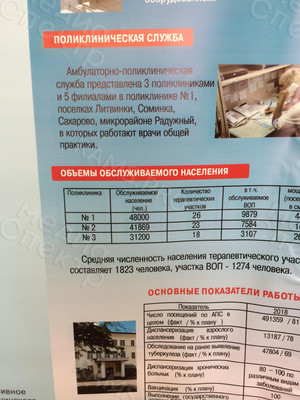 Press Wall 1.5х2.1м «60 лет 7 больница» — фото 4