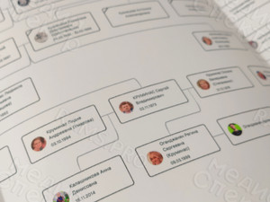 Альбом истории семьи «И калинка, и малинка». Генограмма семейного древа — фото 8