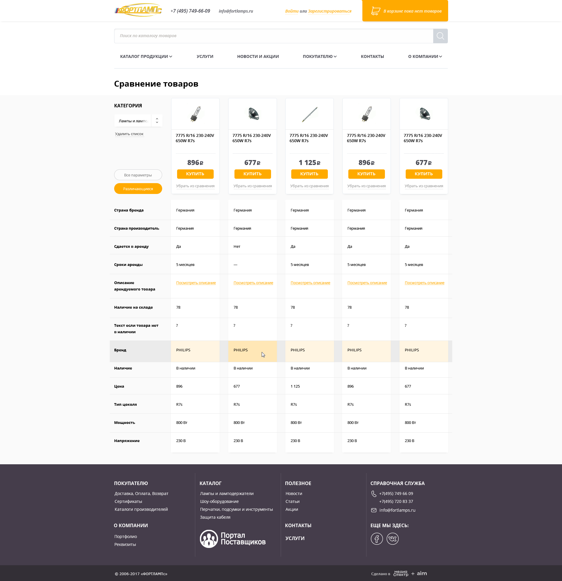 Страница сравнения товаров
